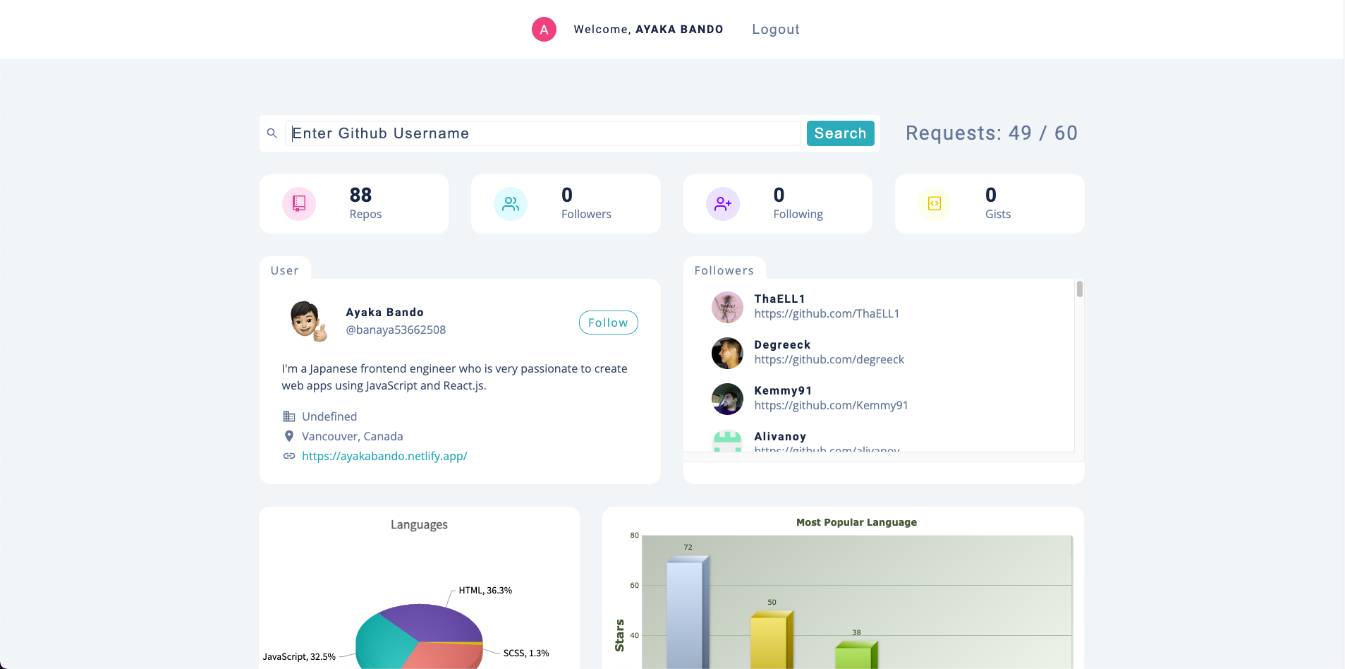 Github User Dashboard
